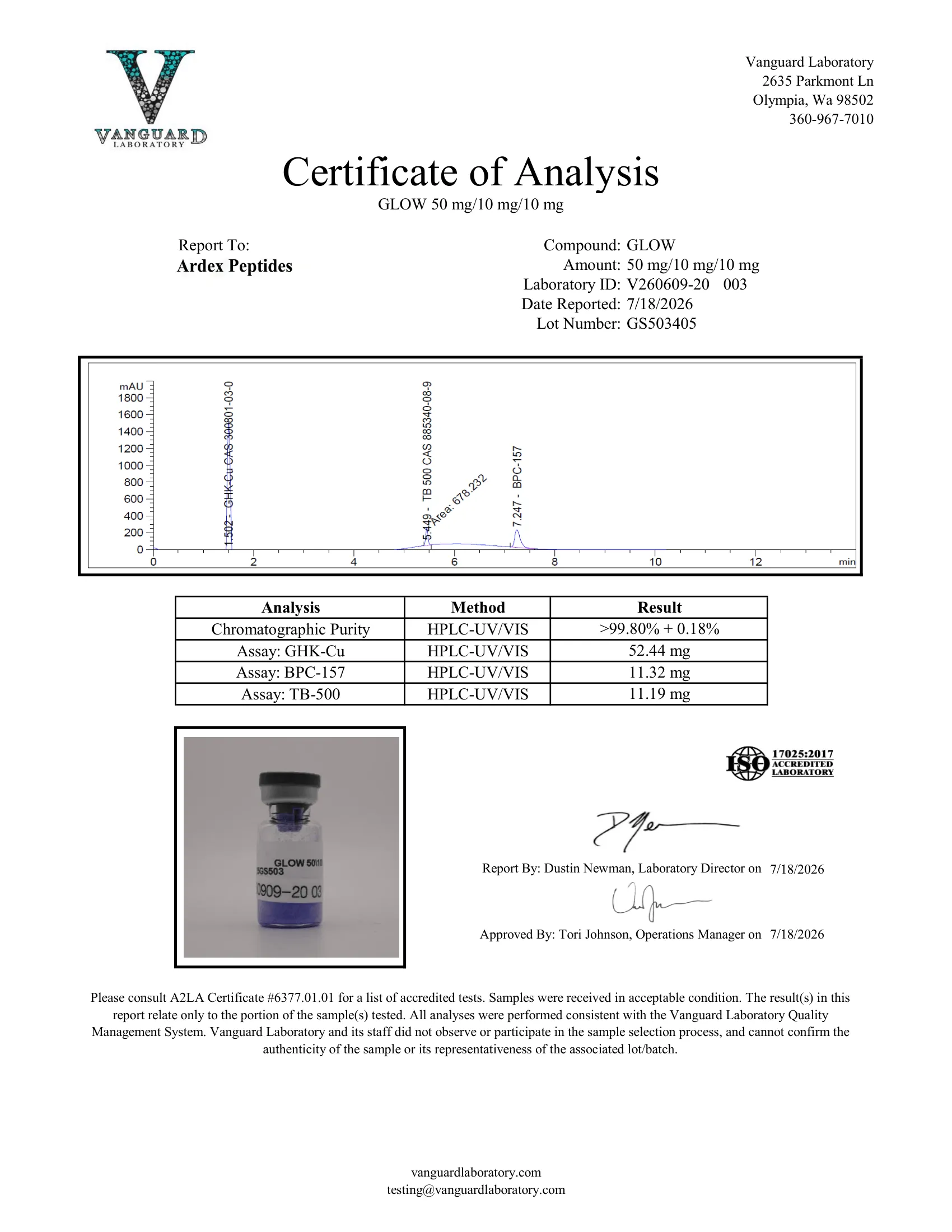 GLW-70mg - Image 2