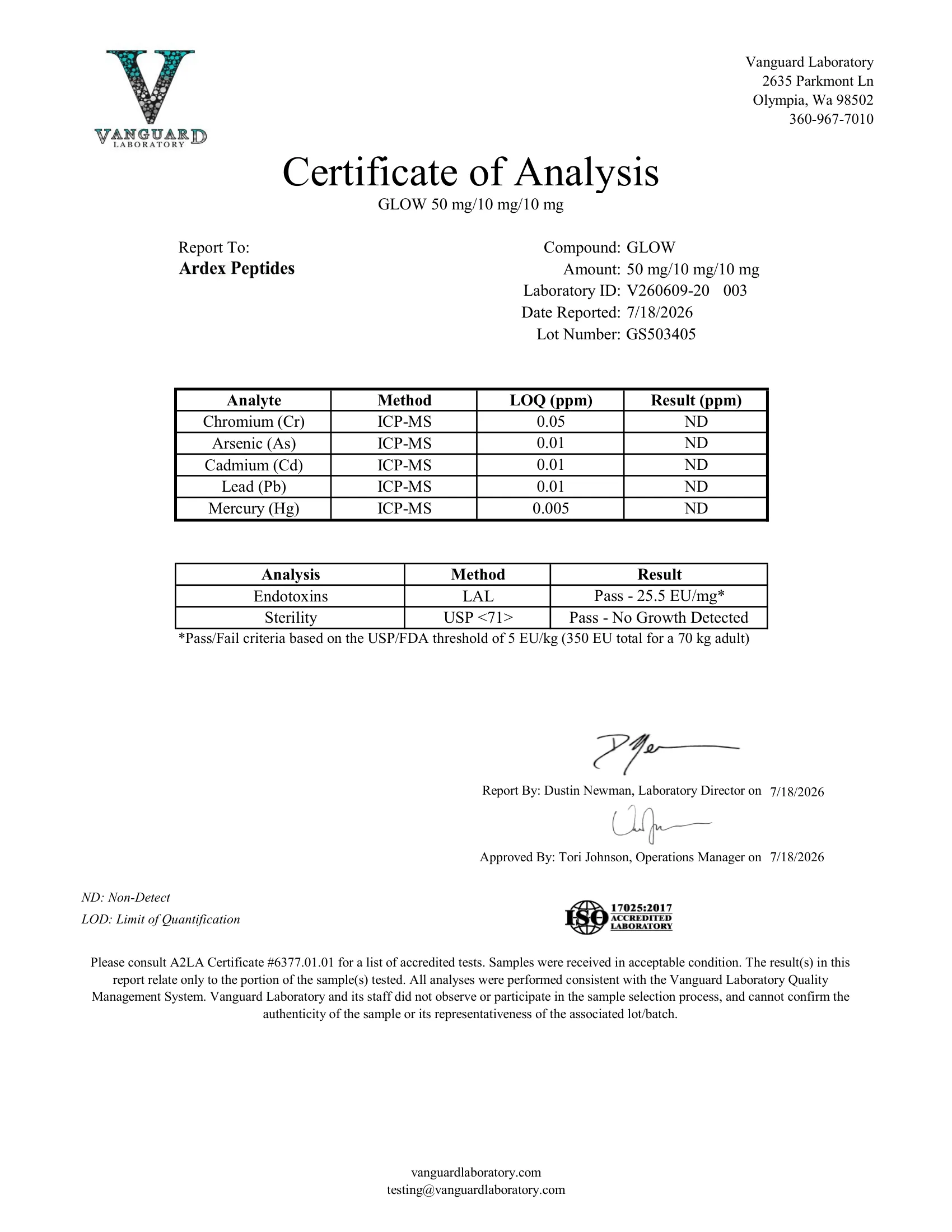 GLW-70mg - Image 3
